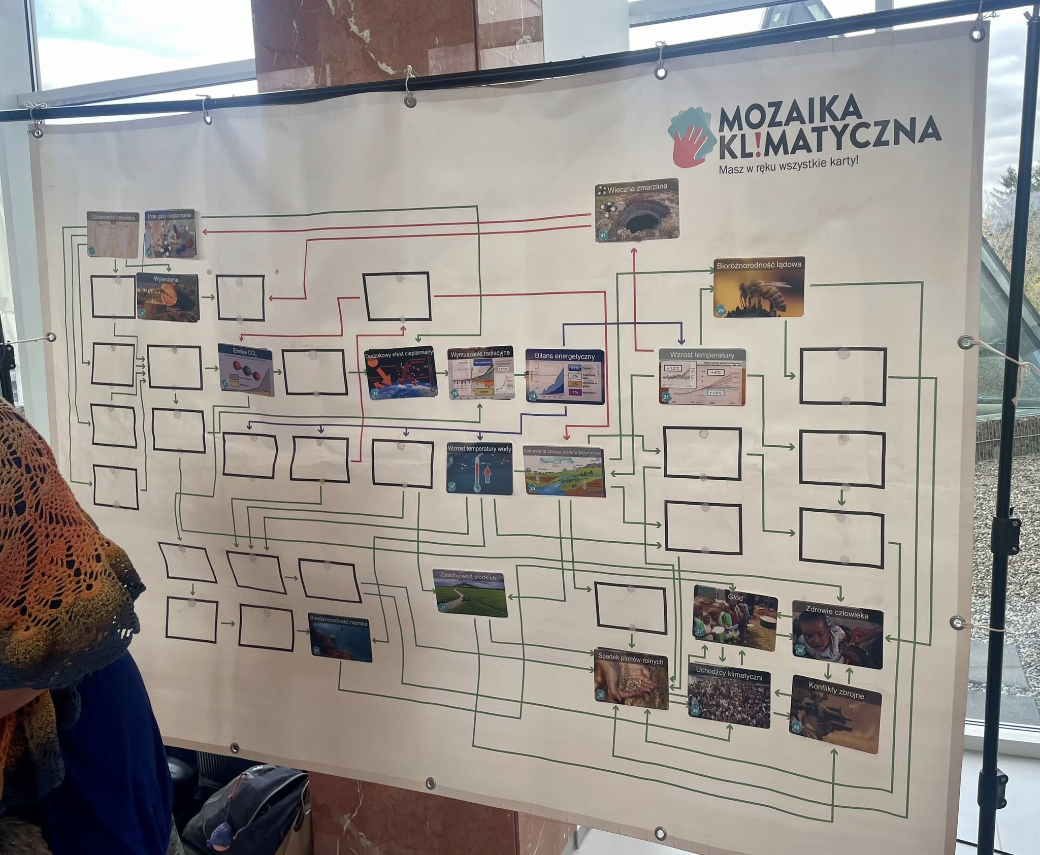 Szkoła sportowa nauczanie domowe Zamość Krasnystaw