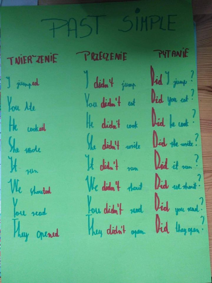 Szkoła sportowa nauczanie domowe Zamość Krasnystaw