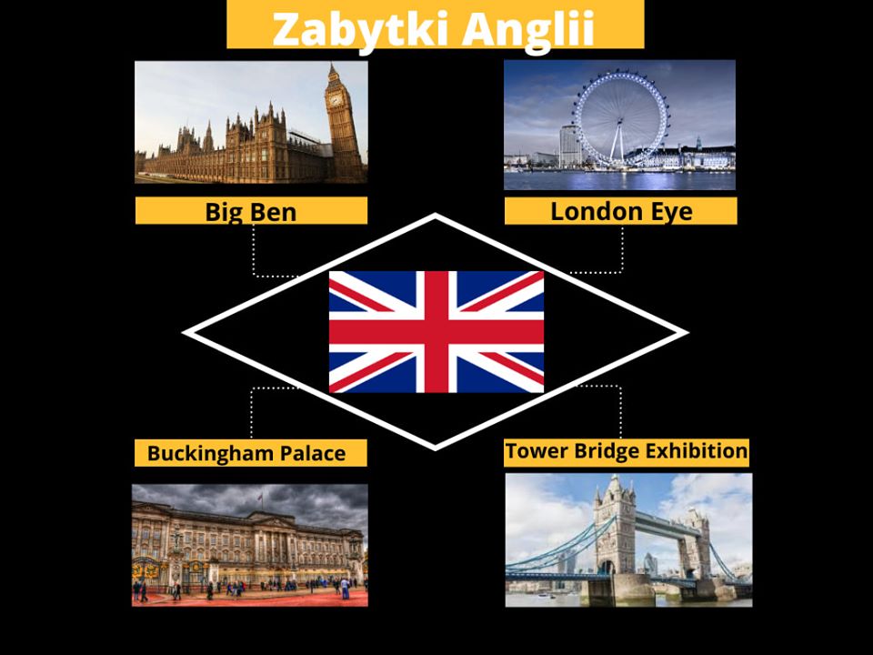 Sport osób z niepełnosprawnością Grabowiec Frampol